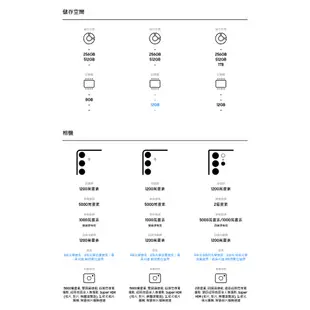 SAMSUNG Galaxy S24 Ultra 5G (12GB/1TB) 6.8吋旗艦智慧型手機【贈好禮】