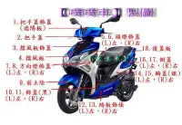 在飛比找Yahoo!奇摩拍賣優惠-【噗噗車】PGO摩特動力原廠車殼【ALPHA MAX125(