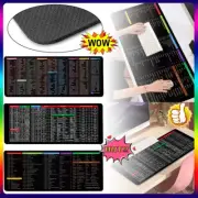 1Pcs Super Large Anti-Slip Keyboard Pad, Non Slip Lock Computer Mousepad CR