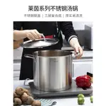 ❤‍免運 湯鍋 MOMSCOOK 湯鍋鍋具電磁爐通用304不銹鋼桶雙耳鍋帶蓋復底加厚湯鍋