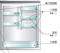 在飛比找樂天市場購物網優惠-Panasonic NR-C619NHGS 大瓶棚 小物棚 