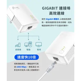 TP-LINK TL-PA4010KIT AV600 電力線網路橋接器 雙包組/TL-PA7017 KIT AV1000