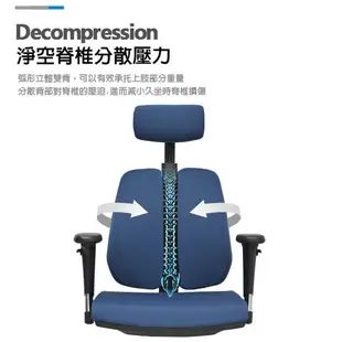 【STYLE 格調】記憶曲線 雙背人體工學椅(脊椎解放/記憶曲線/雙背托設計/彈力網布款/電腦/辦公椅) 寧靜藍