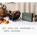 KENLUCK MINI GRILL 迷你攜帶型烤肉架 BY LOWDEN 售:999元