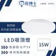 亮博士15W LED 吸頂燈 防水浴室燈 陽台燈 走道燈 CNS 含快拆底座 白光黃光【高雄永興照明】