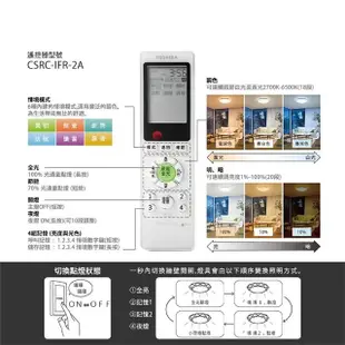 【TOSHIBA 東芝】調光調色吸頂燈 附遙控 60W 適用7-8坪(邀月 LEDTWRAP16-M05S)