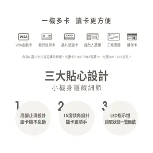 5月 報稅【WorkFix 渥克斯】多功能IC晶片智慧讀卡機WR-1 (健保卡/ATM金融卡/自然人憑證)
