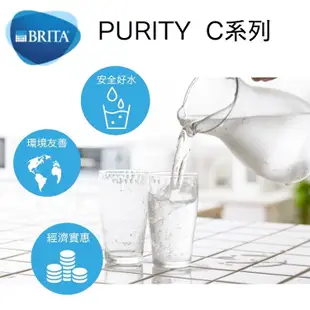 🔥現貨免運🔥 BRITA濾芯 BRITA C1000AC PURITYC系列 德國 BRITA 濾芯 淨水器 淨水設備