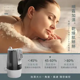 Arlink 冰炫風 渦輪水冷霧化器 AF58