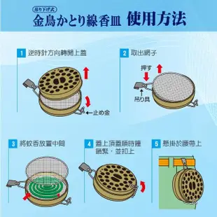 【日本金鳥KINCHO】攜帶型蚊香盤《迷你型》(迷你蚊香盤)