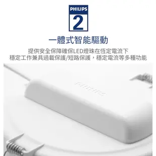 2021新款 PHILIPS飛利浦 DN030B 室內LED崁燈 14W 15cm (6.8折)