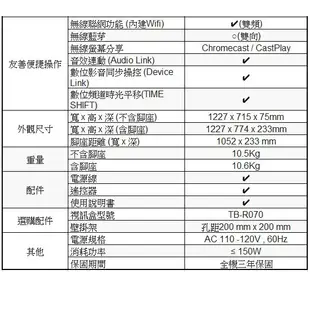 【CHIMEI 奇美】55吋4K安卓聯網語音聲控連網液晶電視TL-55R700缺貨升等奇美最新款58吋液晶電視G100