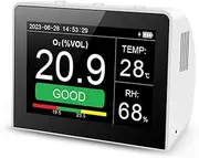 Desktop O2/RH/Temp. 3-in-1 Multifunctional Quality Detector Temperature Humidity Indoor/ O2 Meter Tester 3.5-inch Digital Hygrothermograph with Data Logger Rechargeable Battery for