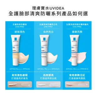 理膚寶水 全護清透亮顏防曬隔離乳UVA PRO 50ml [效期2025/03/01] 大樹