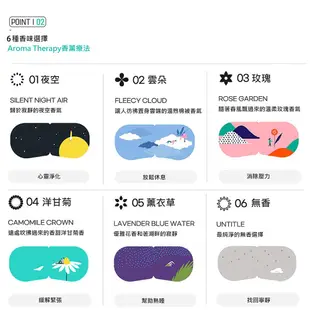 STEAMBASE 韓國Daily Eyemask 蒸氣眼罩[現貨]韓國製造 台灣總代理原廠公司貨 正式報關商品檢驗合格