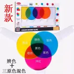 三原色彩色手持透光過濾板片幼兒園玩具兒童認知光的三原色顏色混合實驗