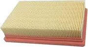 TXCJAU Motorcycle Air Filter Element Cleaner For R1200GS Adventure 13-20 R1200RT 13-18 R1200RS 14-18 R1250GS R1250R R1250RT 19-20