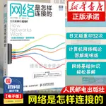 *6905網絡是怎樣連接的 計算機網絡概論圖解趣味版 網絡技術基礎知識程序員入門教程網絡設備軟件工程技術互聯網書籍人民郵