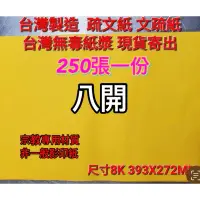 在飛比找蝦皮購物優惠-【🇹🇼台灣現貨 蝦皮優選】 台灣製疏文紙 自用推薦 💯無毒不