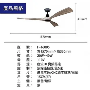 【哈帝Hardee】設計吊扇 DC變頻馬達 附遙控 無燈款 62吋H-16001/H-16005(兩色挑選 黑色/銀色)