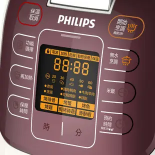 福利品【原廠台灣現貨】PHILIP飛利浦 第二代智慧萬用鍋 HD2179