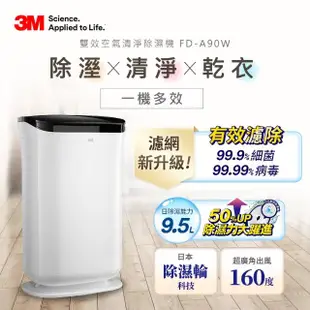 【滿額送枕心】3M 日本除濕輪科技9.5L雙效空氣清淨除濕機 FD-A90W(可清淨/除濕/乾衣)
