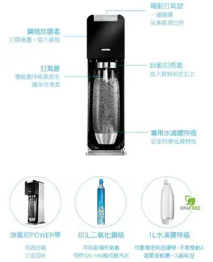 ◤限量贈送原廠寶特瓶◢ 【Sodastream】電動式氣泡水機POWER SOURCE旗艦機