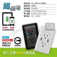 在飛比找蝦皮購物優惠-《USA151W》全電壓3.1A 雙USB充電插座 USB牆