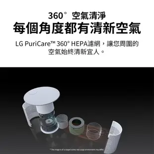 LG AeroFurniture 新淨几 空氣清淨機 AS201 三色任選