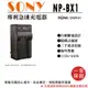 趴兔@樂華 Sony NP-BX1 快速充電器 NPBX1 壁充式座充 1年保固 RX100M2 M3 M4 ROWA
