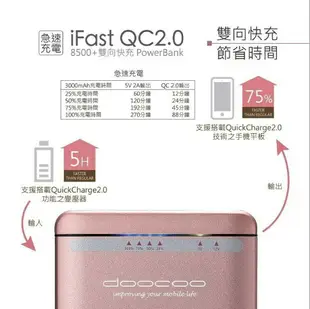 doocoo iFast 8500+ 雙向閃充 智能行動電源 (支援Type C)