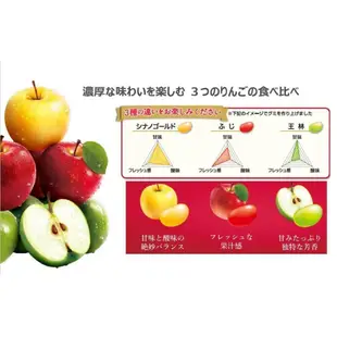 🐨日本 Kasugai 春日井 蘋果風味雷根糖果 75g🍎雷根糖 糖果 蘋果雷根糖 日本糖果 水果雷根軟糖 果汁軟糖