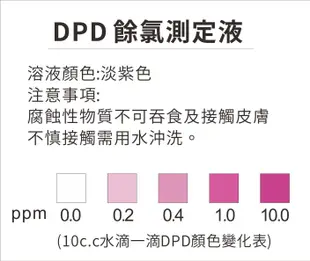 【水易購淨水】DPD水質餘氯測試劑 1小瓶 20CC(非OTD致癌成份)