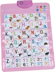 Veemoon 1PC Knowledge Chart English Voice Early Education Sound Wall Map with Cartoon Animals for Language Skills Development and School