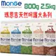 【瑪恩吉MONGE】天然呵護 犬系列 800g 2.5kg 羊肉 鮭魚 雞肉 兔肉 幼犬 成犬－寵物執行長