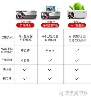 投影儀T5微小型家用手機辦公高清智慧無線wifi便攜式投影機 NMS【林之舍】