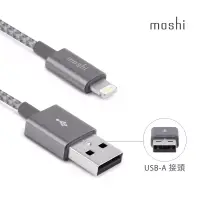 在飛比找博客來優惠-Moshi Integra™ Lightning to US