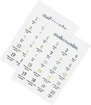 NUOBESTY 1set Alphabet Number Learning Posters for Educational Wall Decor for Brightly Colored Bedroom Classroom Wall Art for Early Learning Engagement 2pcs