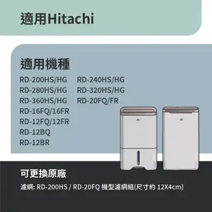 適用Hitachi日立 RD-200HS/HG 12BR/FQ/BQ 16FR/FQ 20FR 450HG 除濕機濾網