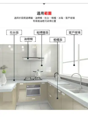 [現貨]廚房防油貼紙 廚房必備 瓦斯爐抽油煙機用耐高溫防油煙貼紙 牆貼壁貼鋁箔貼紙 透明增量款耐熱防油汙貼