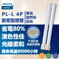 在飛比找PChome24h購物優惠-(3入) 【PHILIPS飛利浦】 PL-L 36W / 4