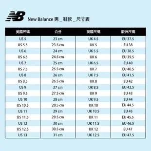 NEW BALANCE 慢跑鞋 運動鞋 越野跑鞋 男 MTHIERR7-2E 復古青 黑色