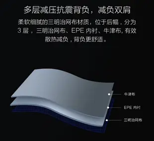 小米經典商務雙肩包2 後背包 經典多層商務筆記本 電腦背包 筆電背包 (7.8折)