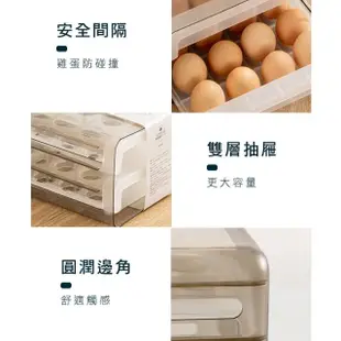 【麥瑞】透氣雙層雞蛋盒(雞蛋盒 雞蛋格 雞蛋收納 透明雞蛋盒 抽屜雞蛋盒 保鮮盒 分類盒 收納盒 32格雞蛋盒)