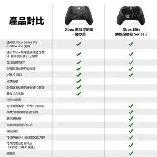 Microsoft 微軟 XBOX 無線控制器 手把 搖桿 PC手把 Xbox Series S|X PC 適用