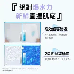 【Neutrogena 露得清】水活保濕長效組(化妝水+凝露_保濕抗初老/小澎瓶)