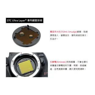 【STC】Clip Filter ND64 內置型減光鏡 for Canon APS-C