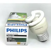 在飛比找樂天市場購物網優惠-PHILIPS 飛利浦 Master Tornado 螺旋省