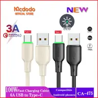 在飛比找蝦皮購物優惠-MCDODO SAMSUNG 麥多多 100W 6A USB