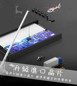 《半年保固》全新 iphone6s電池 DIY電池更換組 零循環 副廠電池 贈工具組贈背膠 (6.9折)